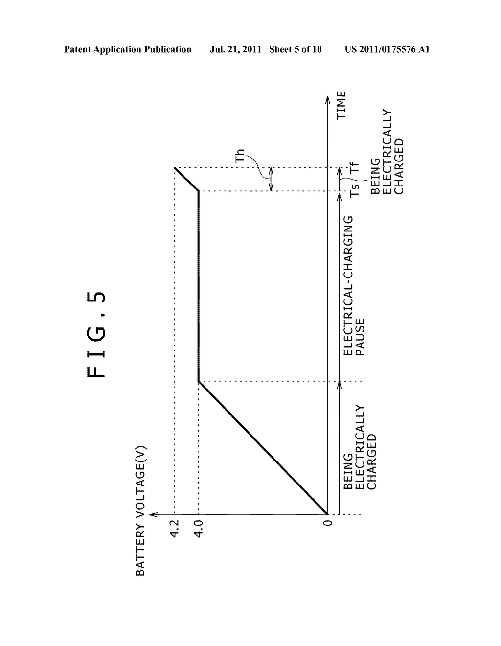 METHOD AND APPARATUS FOR CHARGING SECONDARY BATTERIES - diagram, schematic, and image 06