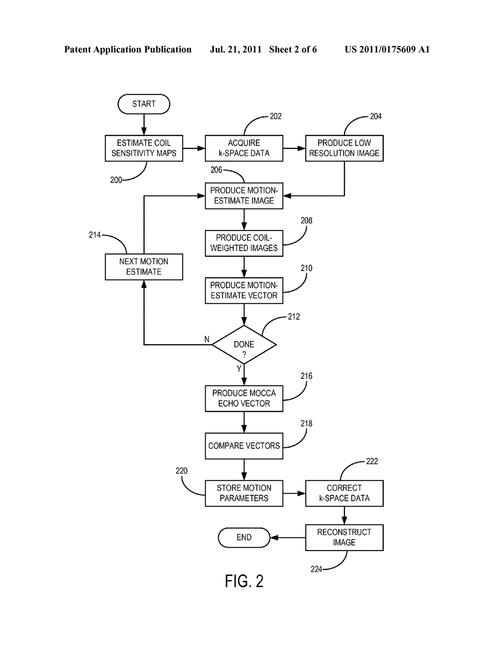 Method for Motion Correction in Magnetic Resonance Imaging Using Radio     Frequency Coil Arrays - diagram, schematic, and image 03