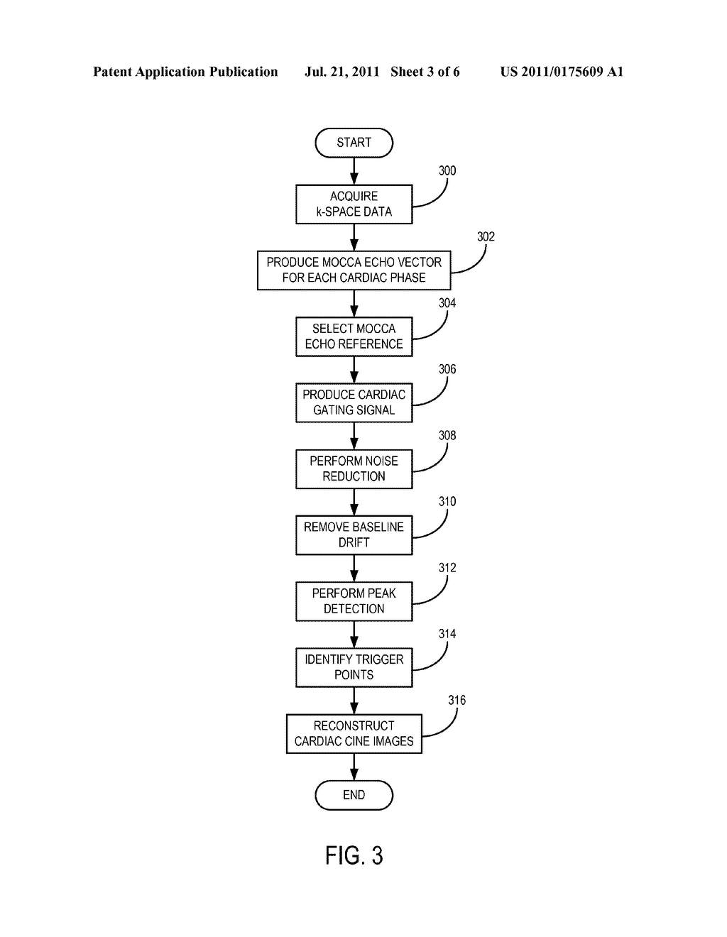 Method for Motion Correction in Magnetic Resonance Imaging Using Radio     Frequency Coil Arrays - diagram, schematic, and image 04