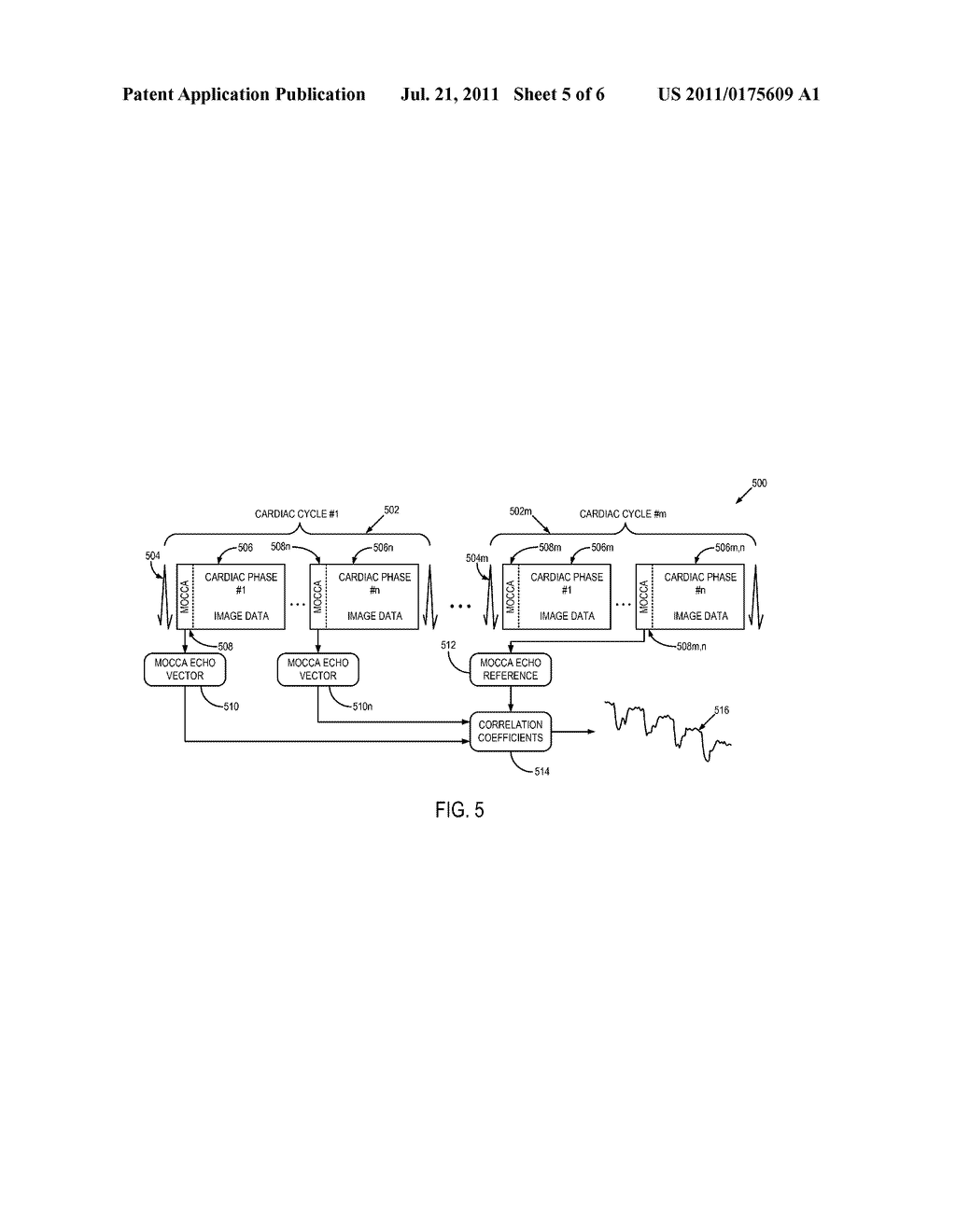 Method for Motion Correction in Magnetic Resonance Imaging Using Radio     Frequency Coil Arrays - diagram, schematic, and image 06