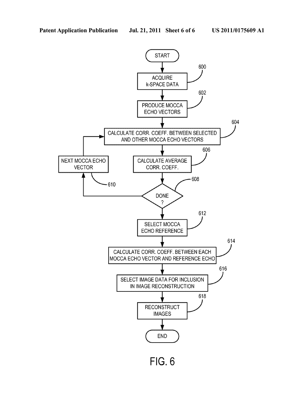 Method for Motion Correction in Magnetic Resonance Imaging Using Radio     Frequency Coil Arrays - diagram, schematic, and image 07