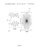 NON-CARTESIAN UNDER-SAMPLED MULTI-ECHO MRI diagram and image