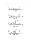 High-Resolution Parametric Signal Restoration diagram and image