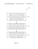 LOW DISTORTION ACTIVE BALUN CIRCUIT AND METHOD THEREOF diagram and image