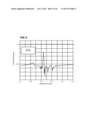 ELASTIC WAVE DUPLEXER diagram and image