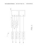 MONITORING SYSTEM AND INPUT DEVICE THEREOF diagram and image