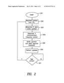 POWER MANAGEMENT SYSTEM FOR ELECTRONIC SHELF LABELS AND THE LIKE diagram and image