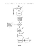 METHOD AND APPARATUS FOR TRACKING OBJECTS AND PEOPLE diagram and image