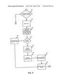 METHOD AND APPARATUS FOR TRACKING OBJECTS AND PEOPLE diagram and image