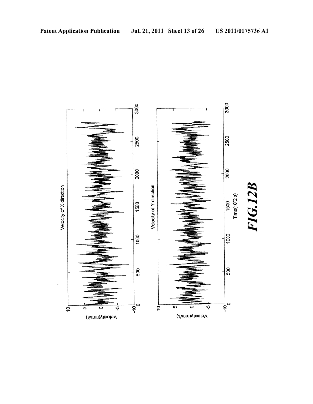 SYSTEM FOR MEASURING BODY BALANCE SIGNALS AND A METHOD FOR ANALYZING THE     SAME - diagram, schematic, and image 14