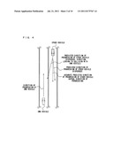 RADAR APPARATUS, AND MEASUREMENT METHOD USED IN THE RADAR APPARATUS diagram and image