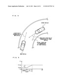 RADAR APPARATUS, AND MEASUREMENT METHOD USED IN THE RADAR APPARATUS diagram and image