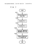 RADAR APPARATUS, AND MEASUREMENT METHOD USED IN THE RADAR APPARATUS diagram and image