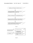 CHARACTER INPUT METHOD AND SYSTEM AS WELL AS ELECTRONIC DEVICE AND     KEYBOARD THEREOF diagram and image