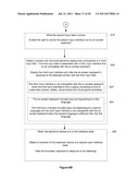 Automatically Displaying and Hiding an On-screen Keyboard diagram and image