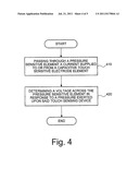 TOUCH SENSING DEVICE, TOUCH SCREEN DEVICE COMPRISING THE TOUCH SENSING     DEVICE, MOBILE DEVICE, METHOD FOR SENSING A TOUCH AND METHOD FOR     MANUFACTURING A TOUCH SENSING DEVICE diagram and image