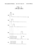 LIQUID CRYSTAL DISPLAY APPARATUS AND METHOD OF DRIVING THE SAME diagram and image