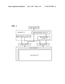 DISPLAY DEVICE diagram and image