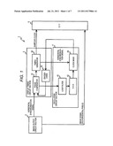 OSCILLATION CIRCUIT AND IMAGE DISPLAY DEVICE diagram and image