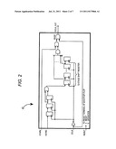 OSCILLATION CIRCUIT AND IMAGE DISPLAY DEVICE diagram and image