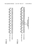 OSCILLATION CIRCUIT AND IMAGE DISPLAY DEVICE diagram and image