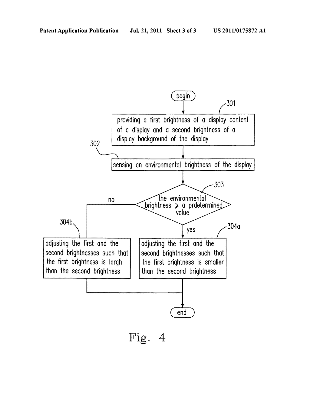 DISPLAY DEVICE FOR CONVERTING BETWEEN BRIGHT AND DARK STATES AND METHOD     THEREOF - diagram, schematic, and image 04