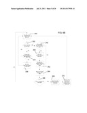 METHOD FOR HANDLING AND TRANSFERRING DATA IN AN INTERACTIVE INPUT SYSTEM,     AND INTERACTIVE INPUT SYSTEM EXECUTING THE METHOD diagram and image