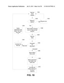 METHOD FOR HANDLING AND TRANSFERRING DATA IN AN INTERACTIVE INPUT SYSTEM,     AND INTERACTIVE INPUT SYSTEM EXECUTING THE METHOD diagram and image