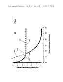 ADAPTING DISPLAY COLOR FOR LOW LUMINANCE CONDITIONS diagram and image