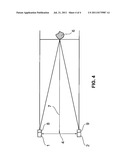 STEREO CAMERA SYSTEM diagram and image