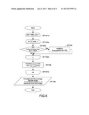 IMAGE PROCESSING APPARATUS AND IMAGE PROCESSING METHOD diagram and image