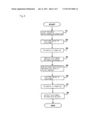 INFORMATION PROVIDING APPARATUS, INFORMATION PROVIDING METHOD, AND     RECORDING MEDIUM diagram and image