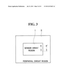 Image Sensor Devices Having Peripheral Circuits Therein that Use Light     Guide Materials as Electrical Insulators diagram and image