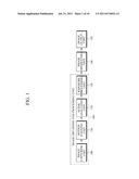 Image Fusion Apparatus and Method diagram and image