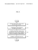 Image Fusion Apparatus and Method diagram and image