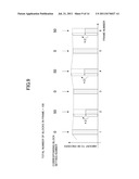 METHOD AND DEVICE FOR COMPRESSING MOVING IMAGE diagram and image