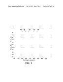 Multispectral and Colorimetric Imaging System diagram and image