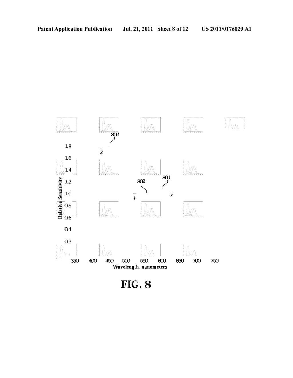 Multispectral and Colorimetric Imaging System - diagram, schematic, and image 09