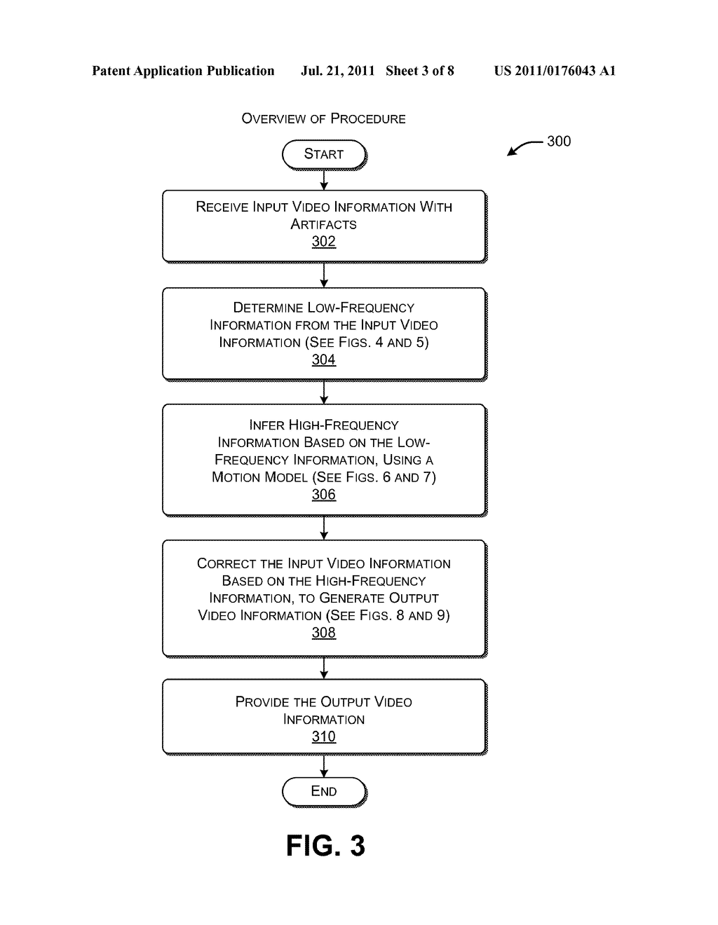 Reducing Motion-Related Artifacts in Rolling Shutter Video Information - diagram, schematic, and image 04