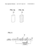 DRIVING DEVICE AND IMAGING DEVICE diagram and image