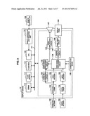 INFORMATION PROCESSING SYSTEM, DISPLAY DEVICE, OUTPUT DEVICE, INFORMATION     PROCESSING DEVICE, IDENTIFICATION INFORMATION ACQUISITION METHOD AND     IDENTIFICATION INFORMATION SUPPLY METHOD diagram and image