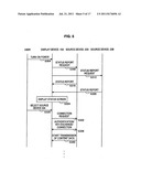 INFORMATION PROCESSING SYSTEM, DISPLAY DEVICE, OUTPUT DEVICE, INFORMATION     PROCESSING DEVICE, IDENTIFICATION INFORMATION ACQUISITION METHOD AND     IDENTIFICATION INFORMATION SUPPLY METHOD diagram and image