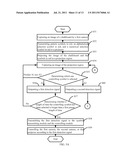 PROJECTION SYSTEM AND METHOD diagram and image