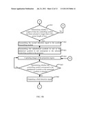 PROJECTION SYSTEM AND METHOD diagram and image