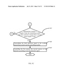 PROJECTION SYSTEM AND METHOD diagram and image