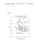 INK-JET INK COMPOSITION FOR COLOR FILTER, COLOR FILTER, METHOD FOR     PRODUCING A COLOR FILTER, AND LIQUID CRYSTAL DISPLAY DEVICE diagram and image