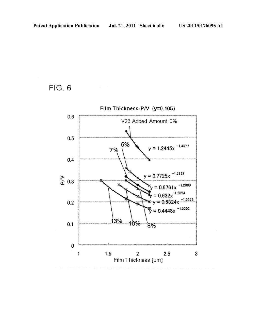 INK-JET INK COMPOSITION FOR COLOR FILTER, COLOR FILTER, METHOD FOR     PRODUCING A COLOR FILTER, AND LIQUID CRYSTAL DISPLAY DEVICE - diagram, schematic, and image 07