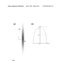 Optical Sensor diagram and image