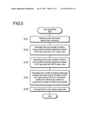 METHOD OF GENERATING A COLOR PROFILE, AN IMAGE PROCESSING DEVICE FOR     GENERATING THE COLOR PROFILE, AND A COMPUTER READABLE MEDIUM STORING A     CONTROL PROGRAM OF THE IMAGE PROCESSING DEVICE diagram and image