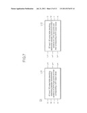 METHOD OF GENERATING A COLOR PROFILE, AN IMAGE PROCESSING DEVICE FOR     GENERATING THE COLOR PROFILE, AND A COMPUTER READABLE MEDIUM STORING A     CONTROL PROGRAM OF THE IMAGE PROCESSING DEVICE diagram and image